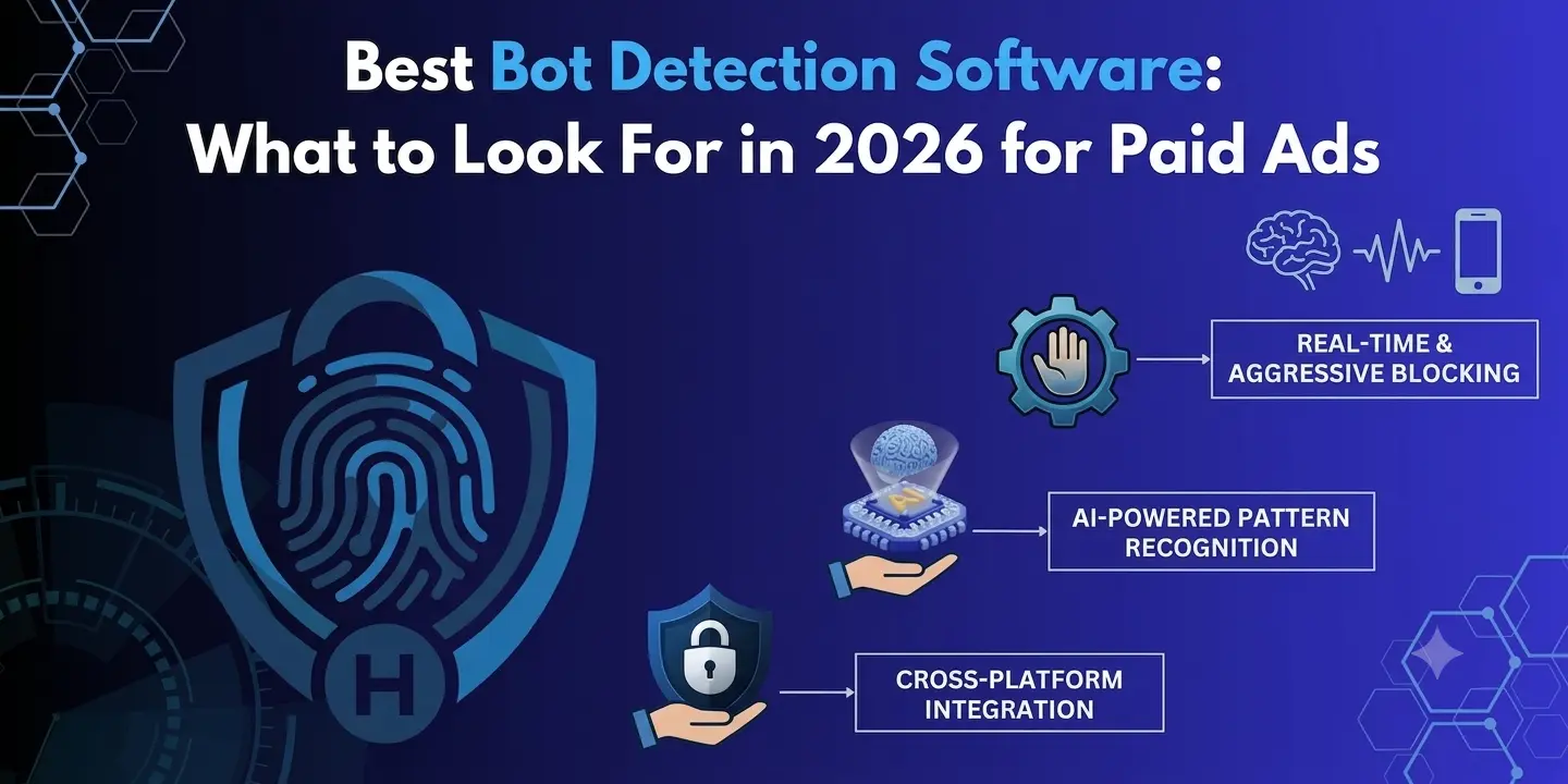 Bot Detection Software